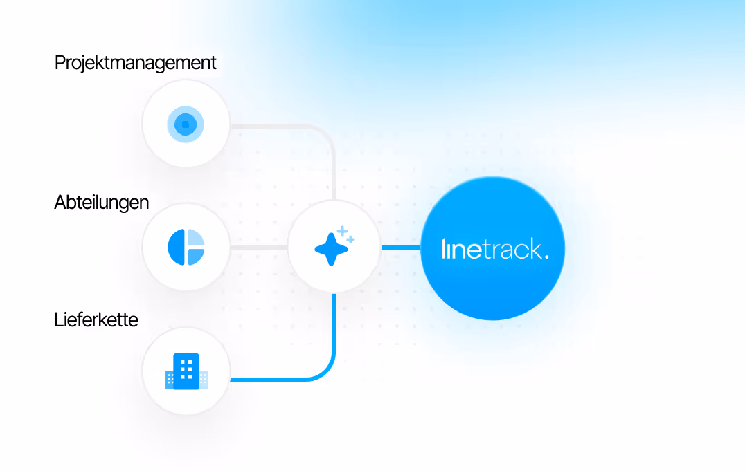 How planning is split between project management, departments and project teams in Linetrack