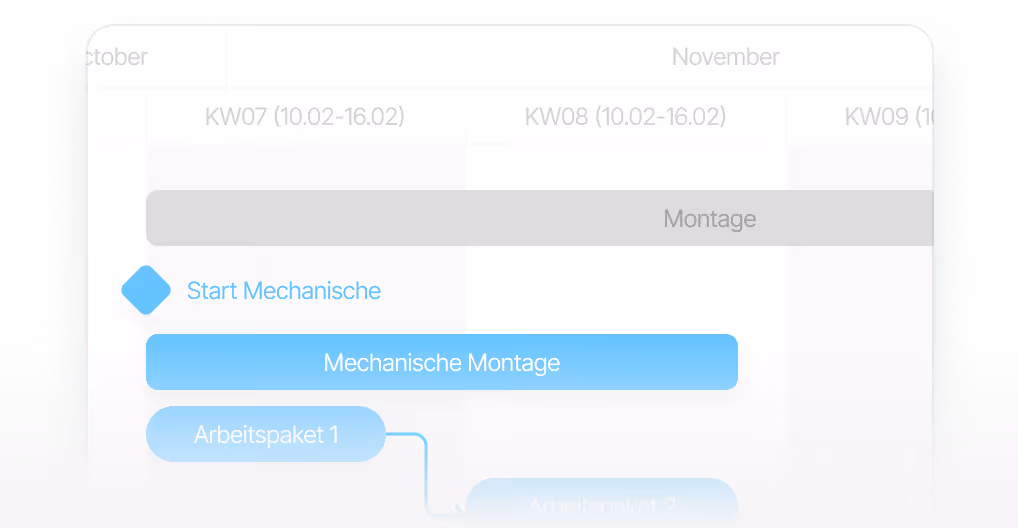 Detailed planning