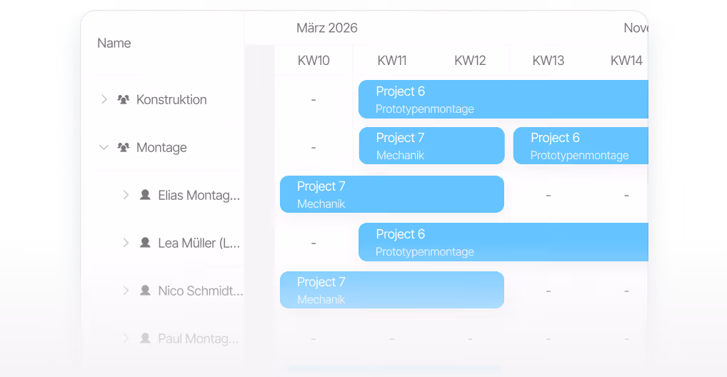 Resource forecasting in coarse planning